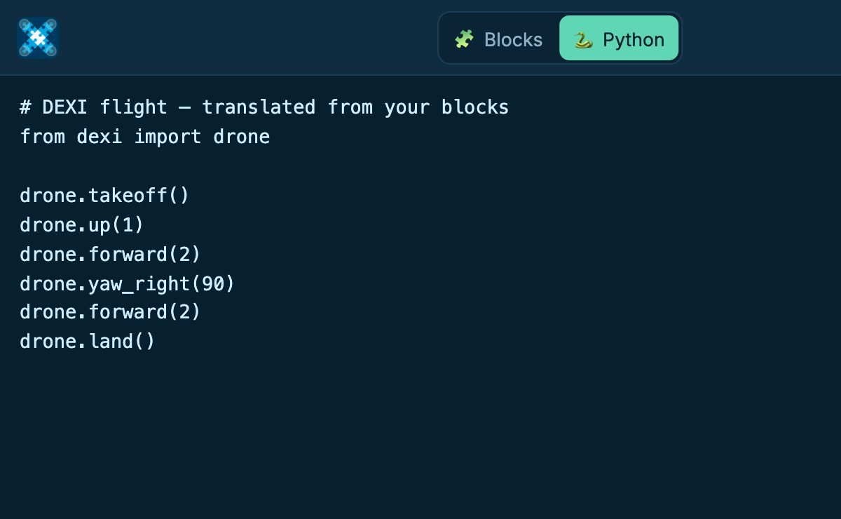 The same mission shown as Python: drone.takeoff(), drone.up(1), drone.forward(2), drone.yaw_right(90), drone.forward(2), drone.land().