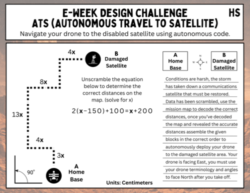High School Coding Challenge
